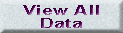 View All Database Data